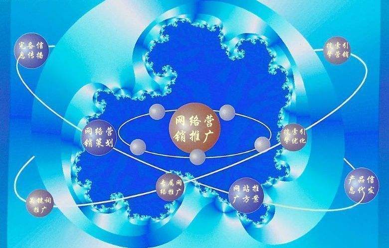 罗定新媒体运营企业需要掌握的网络推广技巧有哪些